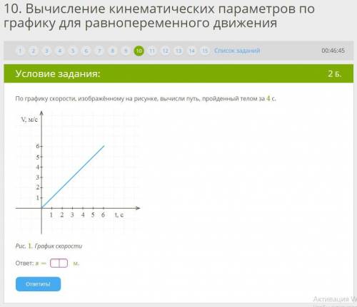 Очень , завтра уже будет поздно!