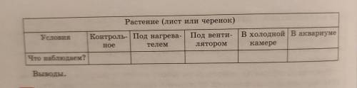 Лабораторная работа № 4 Исследование внешних факторов: температуры, влажности и давления водяного па