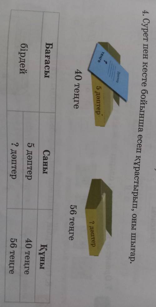 4. Сурет пен кесте бойынша есеп құрастырып, оны шығар. тоңre 5 дәптер ? дәптер 40 теңге 56 теңге Бағ
