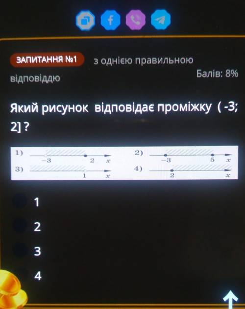 Який рисунок відповідає проміжку (3; 212 1 2 и 3 4 *