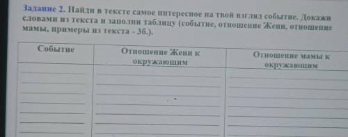 Теперь я не жадныії Маленькийї Женя был очень жадным мальчиком, бывало, принесёт в садик конфеты п ш