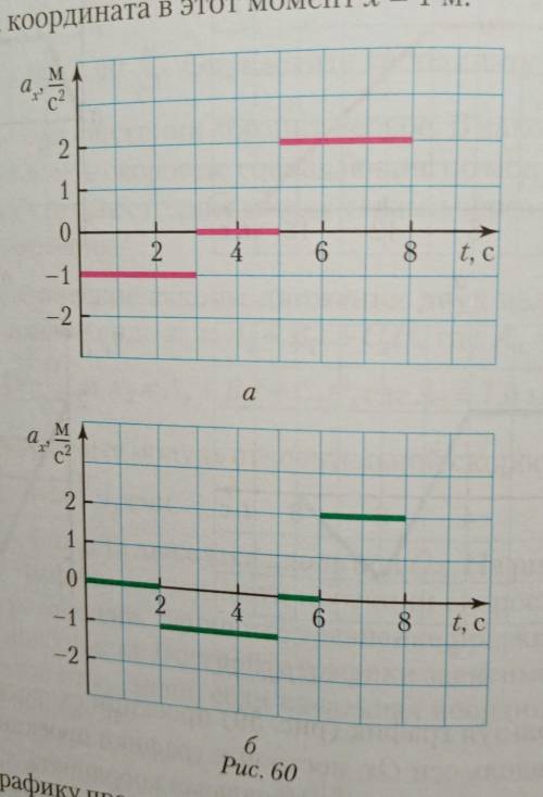 на рисунке 60 а, б, представлены графики проекции ускорения двух шмелей летящих вдоль оси 0х. постро