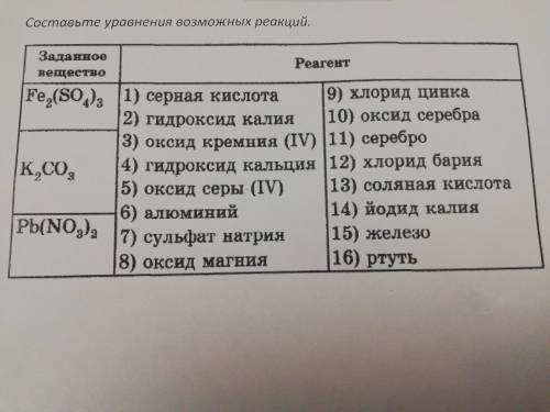 Составьте уравнения возможных реакций. за неправильные ответы - бан.