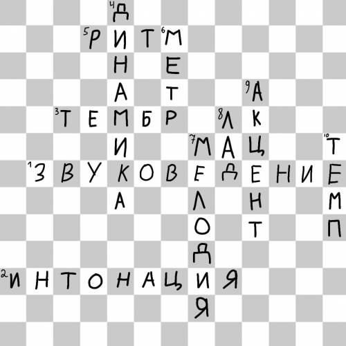 Музыкальный кроссворд 10 слов с вопросамиесли удобно задание на листке с клетками