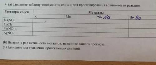 Заполни таблицу плюсами или минусами для прогнозирования возможных реакций