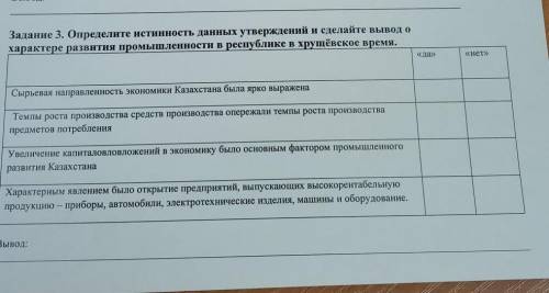 Задание 3. Определите истинность данных утверждений и сделайте вывод о характере развития промышленн