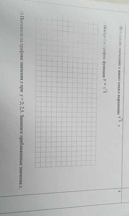 С)покажите на графике значения х при у =2;2,5.Запишите приближенные значения х