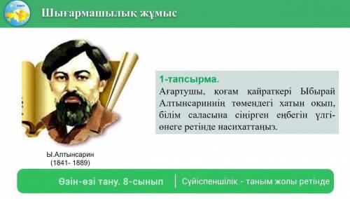 1-тапсырма. Ағартушы, қоғам қайраткері ыбырай Алтынсариннің төмендегі хатын окып, білім саласына сің