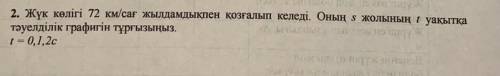 жүк көлігі 72км/сағ жылдамдықпен қозғалып келді .оның s жолының t уақытқа тәуелдік графигін тұрғызың