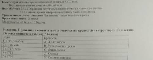 1-задание.Приведите в соответсвие строительство крепостей на территории Казахстана.ответы впишите в