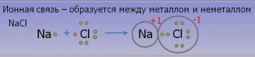 Составьте схему образования ионной связи хлорида кальция