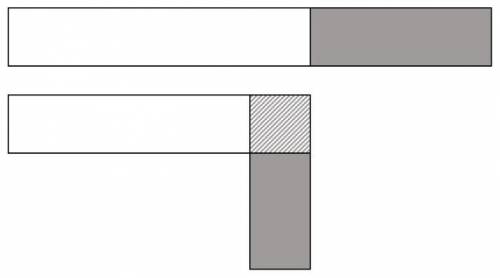 Даша разрезала прямоугольную полоску бумаги на два прямоугольника: белый и серый, каждый из которых