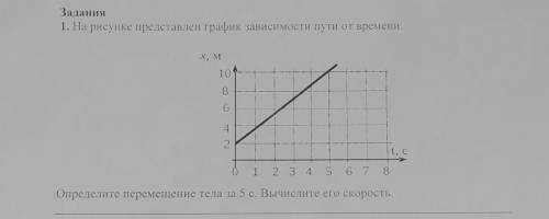 Задания 1. На рисунке представлен график зависимости пути от времени.