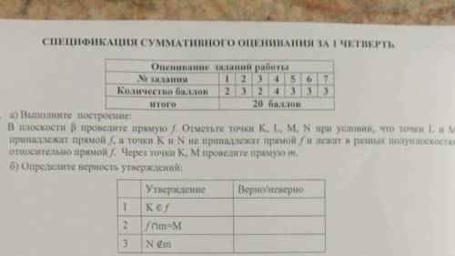 1.А)Выполните построение: В плоскости B проведите прямую f.Отметьте точки K,L,M,N при условии,что то