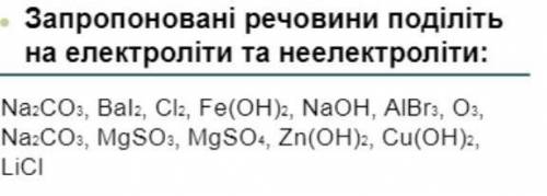 Речовини поділити на електроліти та неелетротроліти