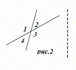 2) Використовуючи рис.2 знайдіть: A) (1 і (4, якщо /2=22°: Б) 3, якщо (4 на 65° менше (1.