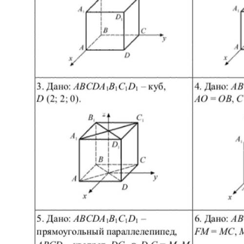 3. Найдите вершины координат