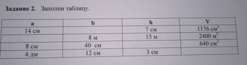 задание 2 заполни таблицуа 14см