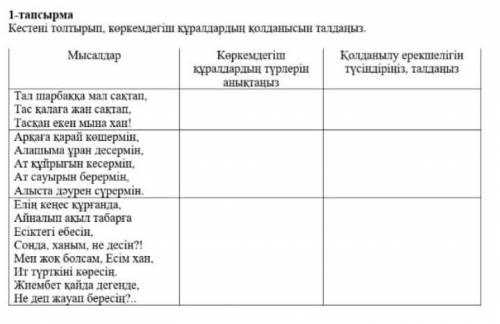 только на казакском если не можете не скажите я бы мог но не понимаю