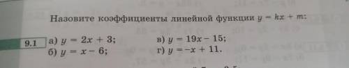 Назовите коэффициенты линейной функции y=kx+m