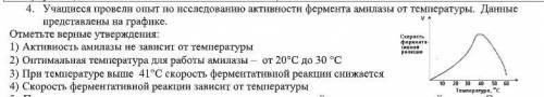 Учащиеся провели опыт по исследованию активности фермента амилазы от температуры. Данные представлен