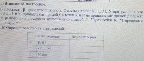 1. а) Выполните построение В плоскости в проведе прямую f. Отметьте точки K, L. N. N при условии, чт