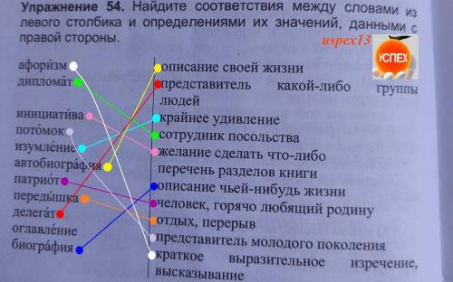 с упражнением 54 (русский язык 8-класс)