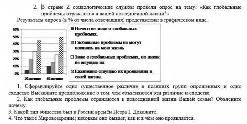 Практическая работа по теме «Человек и общество»