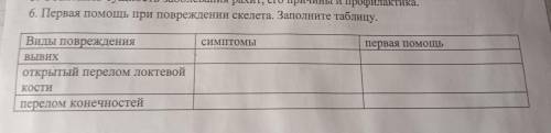 Надо сделать открытый перелом локтевой кости и перелом конечностей