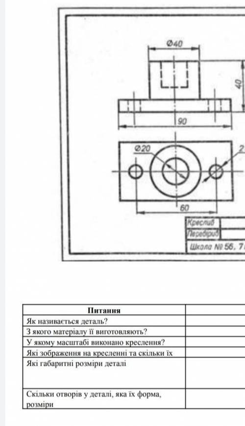 решить вопрос по четрежам