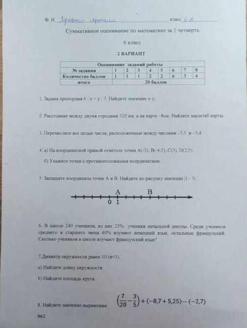 Математика соч 1 четверть помагите