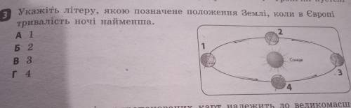 тундра Тропічні пустелі з Укажіть літеру, якою позначене положення Землі, коли в Європі 3 в триваліс