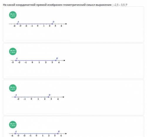 На какой координатной прямой изображен геометрический смысл выражения |-2,5 - 3,5|?