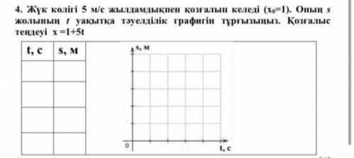 4. Грузовик движется со скоростью 5 м / с (x_ {0} = 1) Изобразите его путь s как функцию времени t.