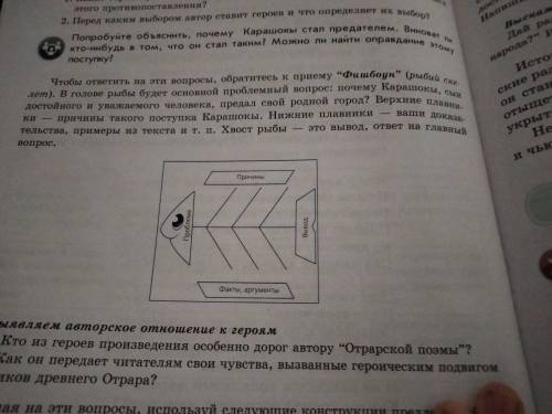 чтобы ответить на эти вопросы, обратитесь к приему фишбоун. В голове рыбы будет основной проблемный