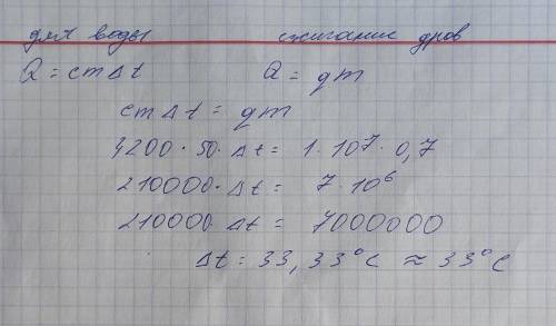 На сколько градусов нагреется 50л воды за счет энергии,полученной при сжигании 0.7 кг древесных чуро