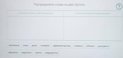 Распределите слова на две группы. стилистически нейтральные стилистически окрашенные трусишка заяц д