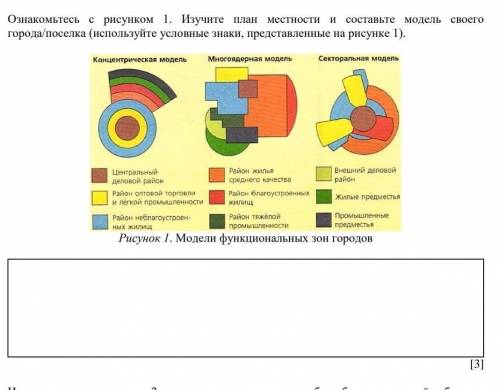 1. Ознакомьтесь с рисунком 1. Изучите план местности и составьте модель своего города/поселка (испол