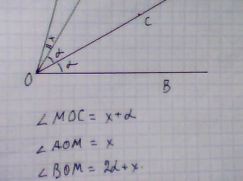 Точка M лежить у внутрішній області кута АОВ. Прoмінь ОС - бісектриса цього кута. Доведіть, що кут M