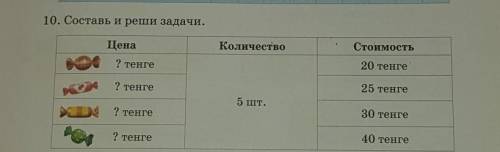 10. Составь и реши задачи. Цена 1 Количество Стоимость ? тенге 20 тенге ? тенге 25 тенге 5шт. ? тенг