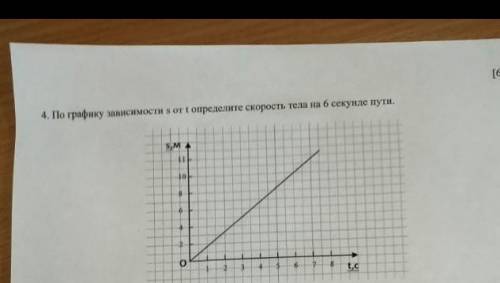 4, По графику зависимости от определите скорость тела на 6 секунде пути