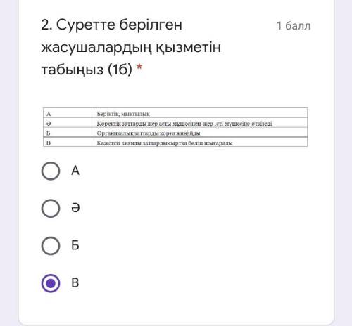 Нужно ,а ещё если кто делал жб по биологии можете и его отправить.