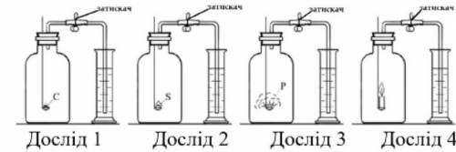 Юні хіміки провели чотири експерименти, досліджуючи горіння різних речовин у банках з повітрям. У пе