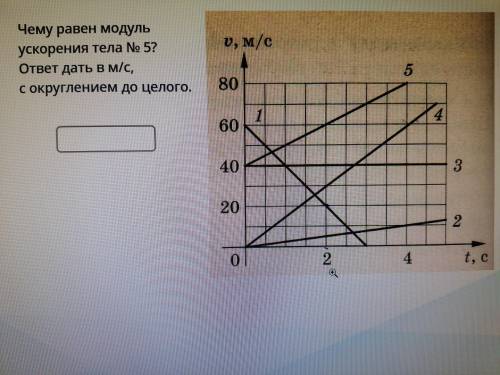 . Чему равен модуль ускорения тела номер 5? ответ дать в м/с, с округлением до целого.