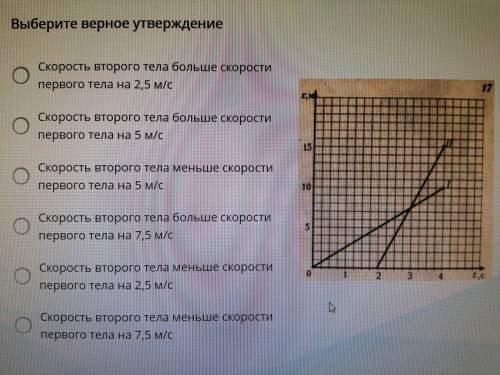 . ВЫБЕРИТЕ ВЕРНОЕ УТВЕРЖДЕНИЕ.