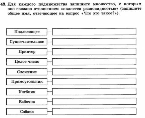 нужно исправить оценку