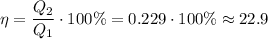 \eta = \dfrac{Q_2}{Q_1}\cdot 100\% = 0.229\cdot 100\% \approx 22.9 %