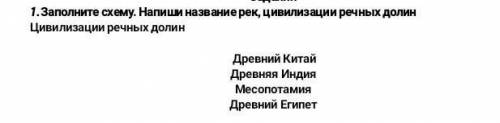 1.Заполните схему. Напиши название рек, цивилизации речных долин Цивилизации речных долин Древний Ки