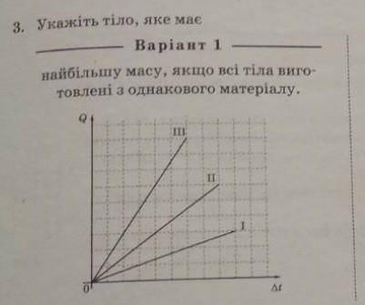 Варіанти:перше друге третє однакові значення