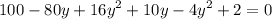 \displaystyle 100-80y+16y^{2}+10y-4y^{2}+2=0